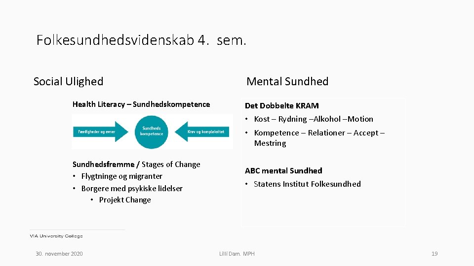 Folkesundhedsvidenskab 4. sem. Social Ulighed Health Literacy – Sundhedskompetence Mental Sundhed Det Dobbelte KRAM