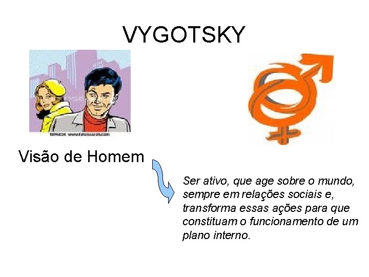 VYGOTSKY Visão de Homem Ser ativo, que age sobre o mundo, sempre em relações