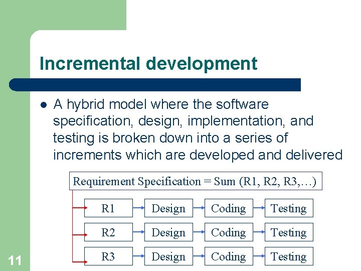 Incremental development l A hybrid model where the software specification, design, implementation, and testing