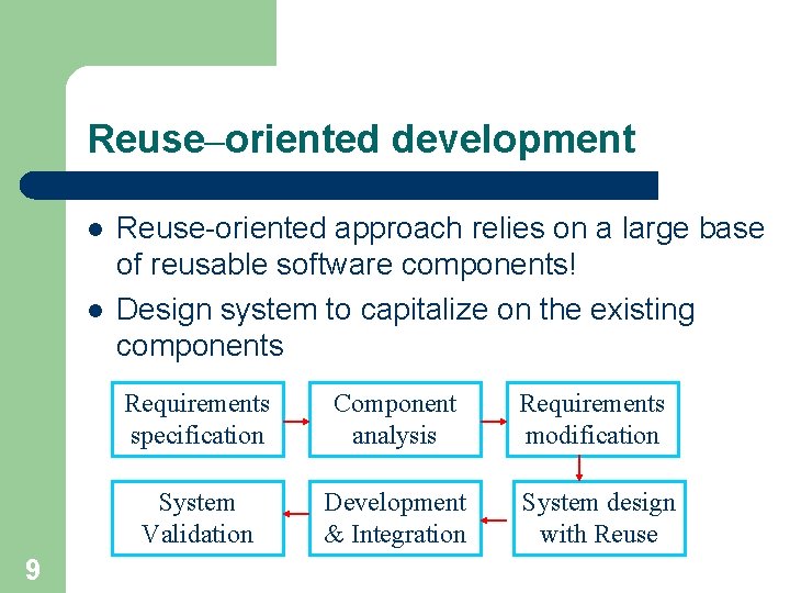 Reuse–oriented development l l 9 Reuse-oriented approach relies on a large base of reusable