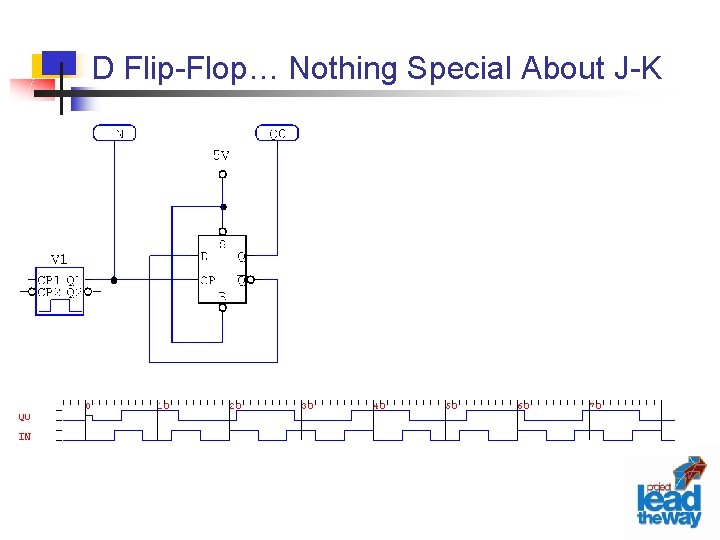 D Flip-Flop… Nothing Special About J-K 
