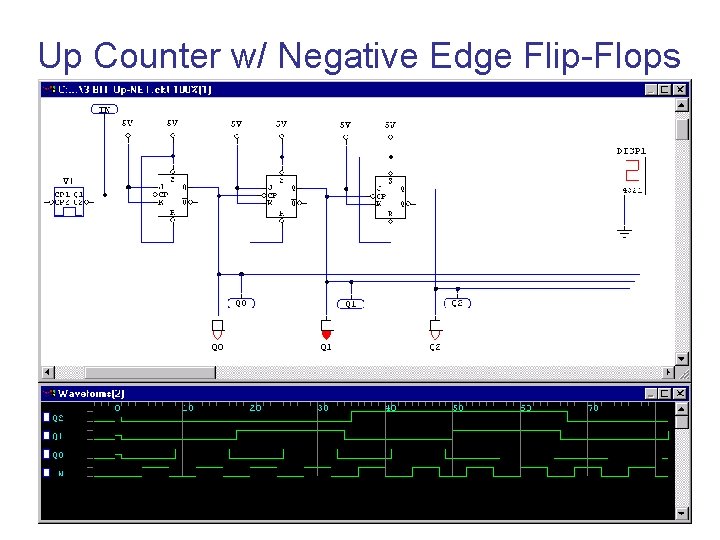 Up Counter w/ Negative Edge Flip-Flops 