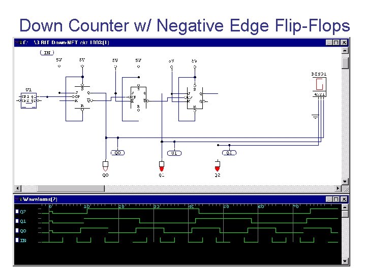 Down Counter w/ Negative Edge Flip-Flops 