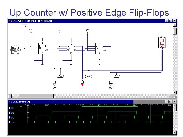 Up Counter w/ Positive Edge Flip-Flops 