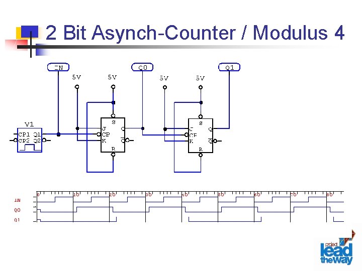 2 Bit Asynch-Counter / Modulus 4 