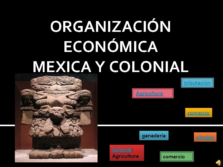 ORGANIZACIÓN ECONÓMICA MEXICA Y COLONIAL tributación Agricultura comercio ganadería Colonial: Agricultura comercio obrajes 