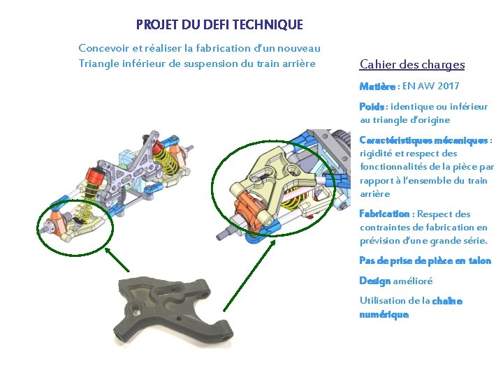 PROJET DU DEFI TECHNIQUE Concevoir et réaliser la fabrication d’un nouveau Triangle inférieur de