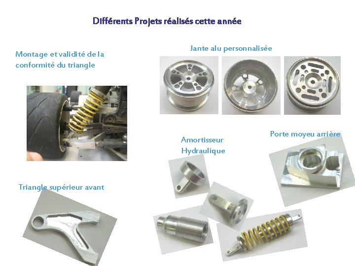 Différents Projets réalisés cette année Montage et validité de la conformité du triangle Jante