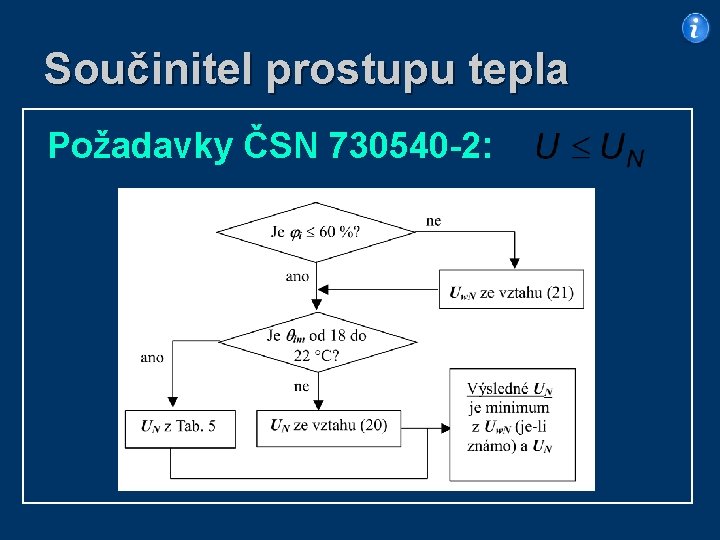 Součinitel prostupu tepla Požadavky ČSN 730540 -2: – závisí na vnitřní RH a na