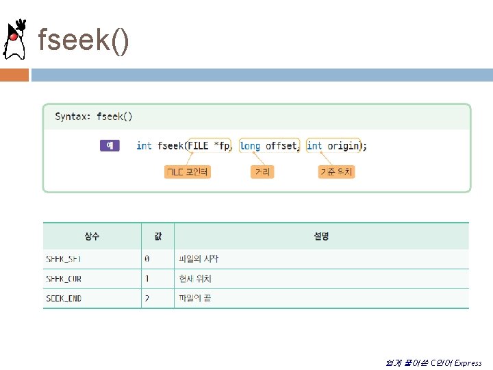 fseek() 쉽게 풀어쓴 C언어 Express 