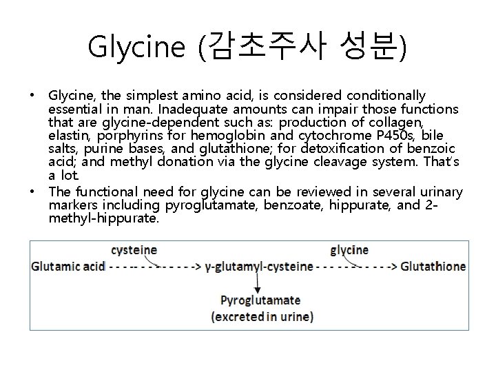 Glycine (감초주사 성분) • Glycine, the simplest amino acid, is considered conditionally essential in