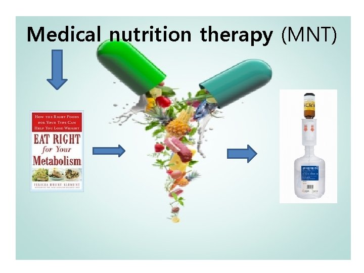 Medical nutrition therapy (MNT) 