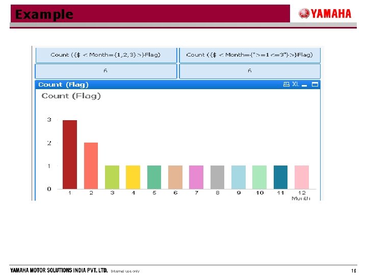 Example Internal use only 16 