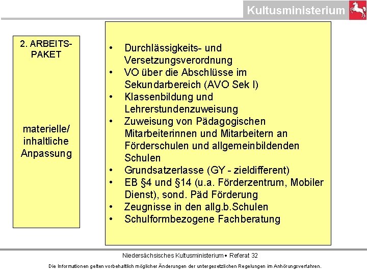 2. ARBEITSPAKET • • • materielle/ inhaltliche Anpassung • • • Durchlässigkeits- und Versetzungsverordnung