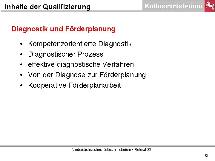 Inhalte der Qualifizierung Diagnostik und Förderplanung • • • Kompetenzorientierte Diagnostik Diagnostischer Prozess effektive