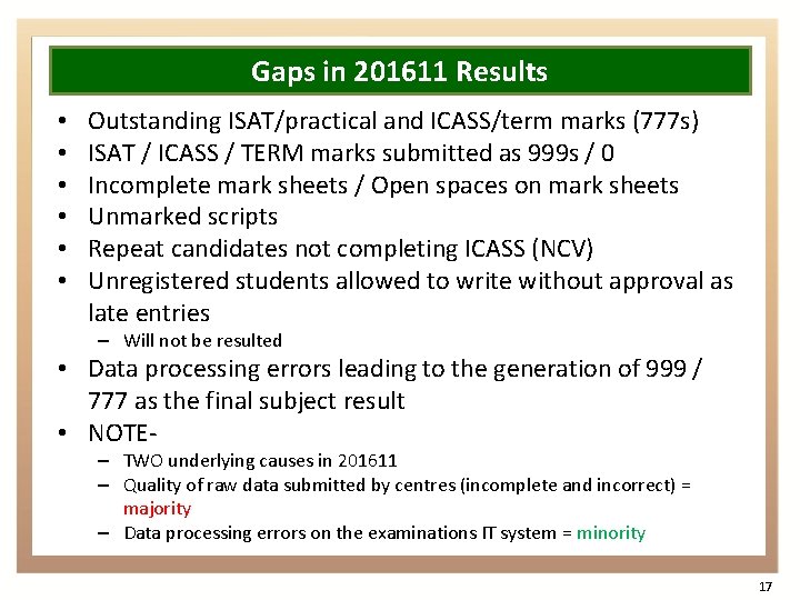 Gaps in 201611 Results • • • Outstanding ISAT/practical and ICASS/term marks (777 s)