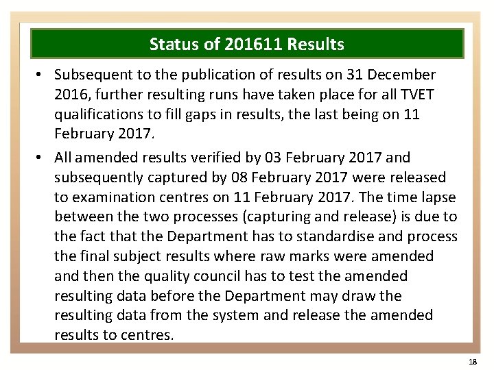 Status of 201611 Results • Subsequent to the publication of results on 31 December