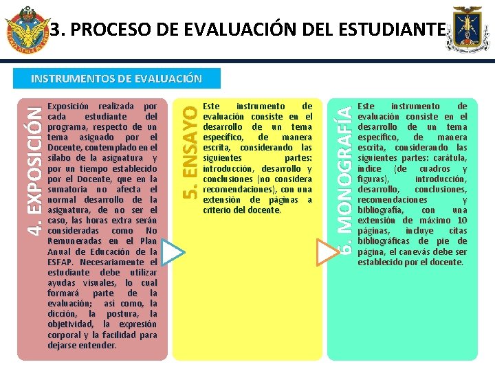 3. PROCESO DE EVALUACIÓN DEL ESTUDIANTE INSTRUMENTOS DE EVALUACIÓN Este instrumento de evaluación consiste