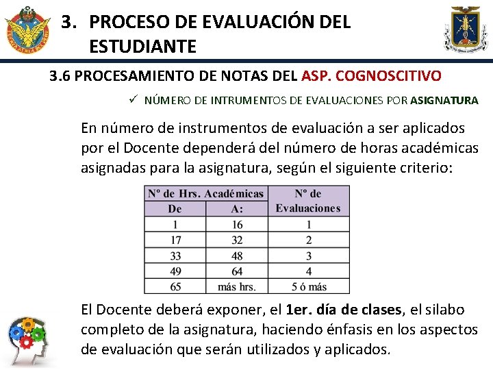 3. PROCESO DE EVALUACIÓN DEL ESTUDIANTE 3. 6 PROCESAMIENTO DE NOTAS DEL ASP. COGNOSCITIVO