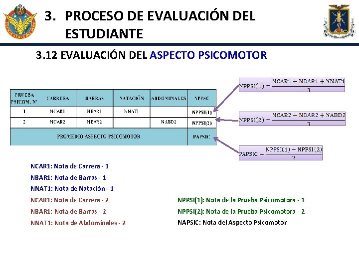 3. PROCESO DE EVALUACIÓN DEL ESTUDIANTE 3. 12 EVALUACIÓN DEL ASPECTO PSICOMOTOR NCAR 1: