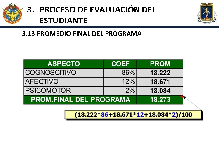 3. PROCESO DE EVALUACIÓN DEL ESTUDIANTE 3. 13 PROMEDIO FINAL DEL PROGRAMA 