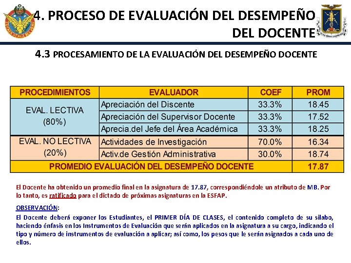 4. PROCESO DE EVALUACIÓN DEL DESEMPEÑO DEL DOCENTE 4. 3 PROCESAMIENTO DE LA EVALUACIÓN