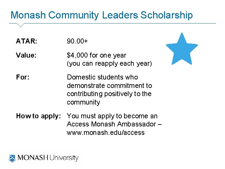 Monash Community Leaders Scholarship ATAR: 90. 00+ Value: $4, 000 for one year (you