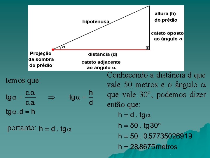 temos que: portanto: Conhecendo a distância d que vale 50 metros e o ângulo