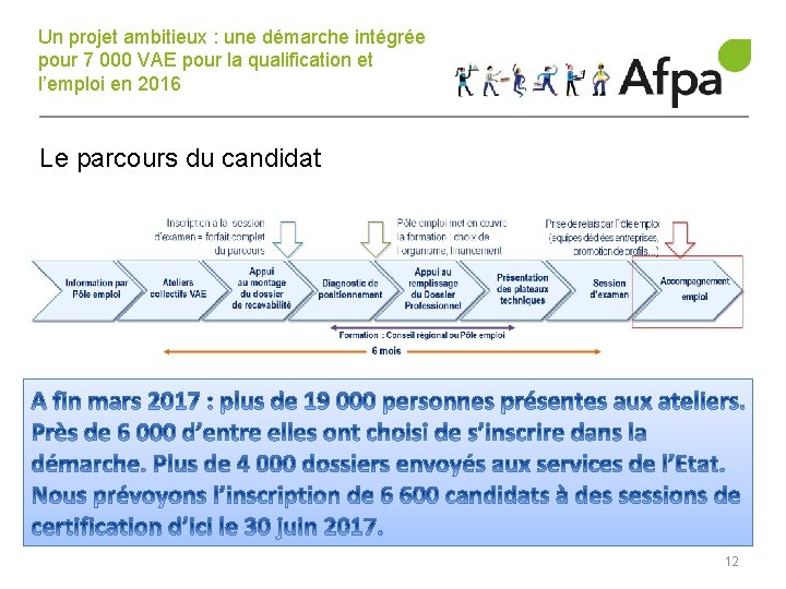 Un projet ambitieux : une démarche intégrée pour 7 000 VAE pour la qualification