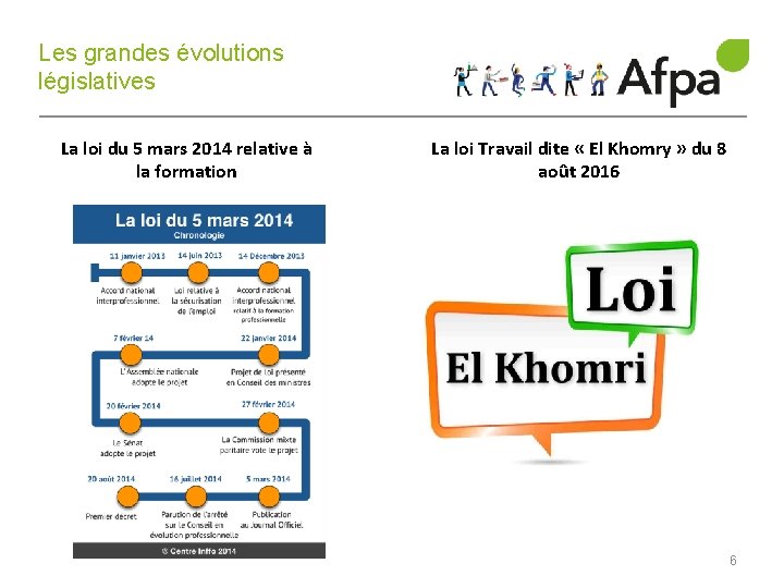 Les grandes évolutions législatives La loi du 5 mars 2014 relative à la formation