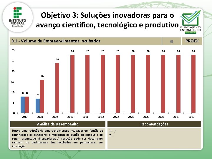 Objetivo 3: Soluções inovadoras para o avanço científico, tecnológico e produtivo 3. 1 -