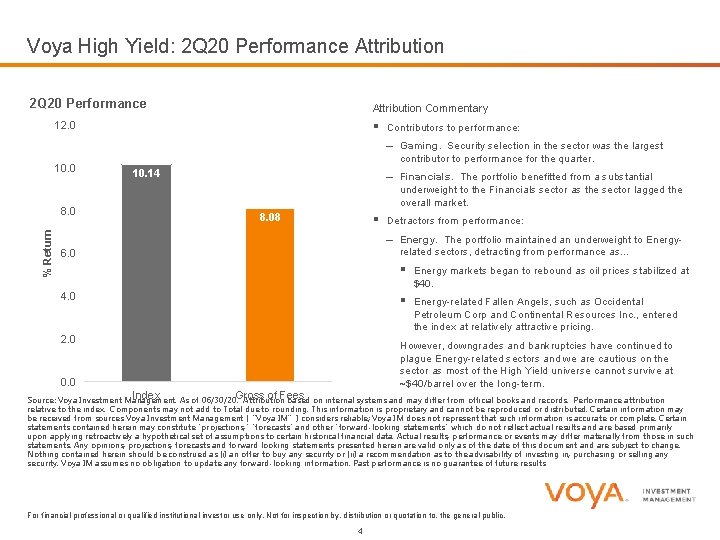 Voya High Yield: 2 Q 20 Performance Attribution Commentary § 12. 0 10. 0