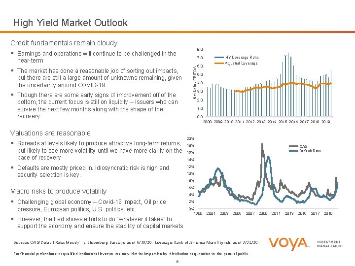 High Yield Market Outlook Credit fundamentals remain cloudy Earnings and operations will continue to