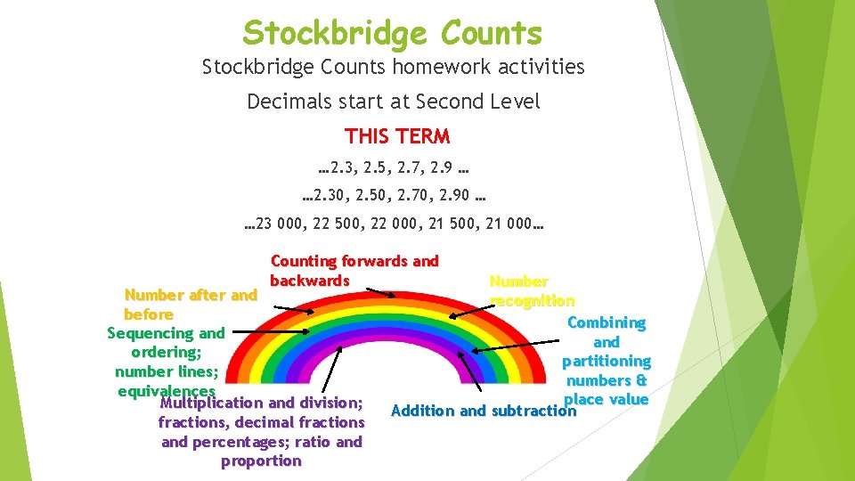 Stockbridge Counts homework activities Decimals start at Second Level THIS TERM … 2. 3,