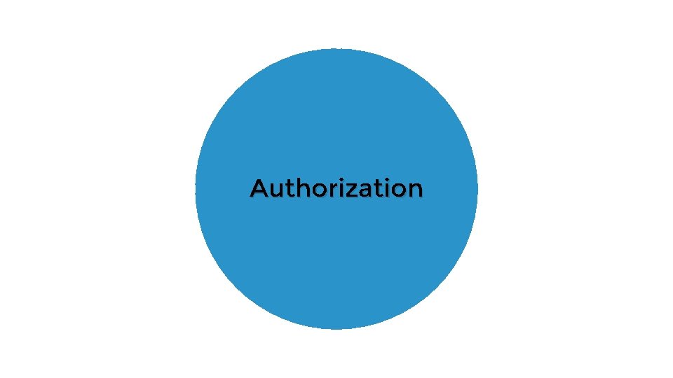 Authorization 