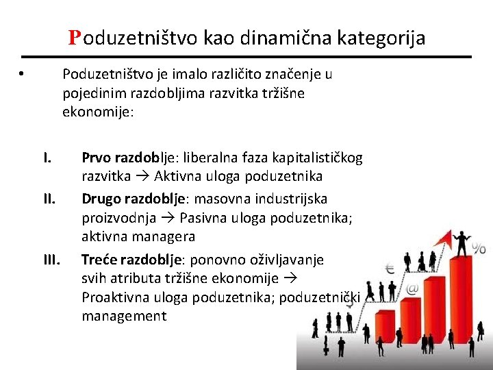 Poduzetništvo kao dinamična kategorija Poduzetništvo je imalo različito značenje u pojedinim razdobljima razvitka tržišne