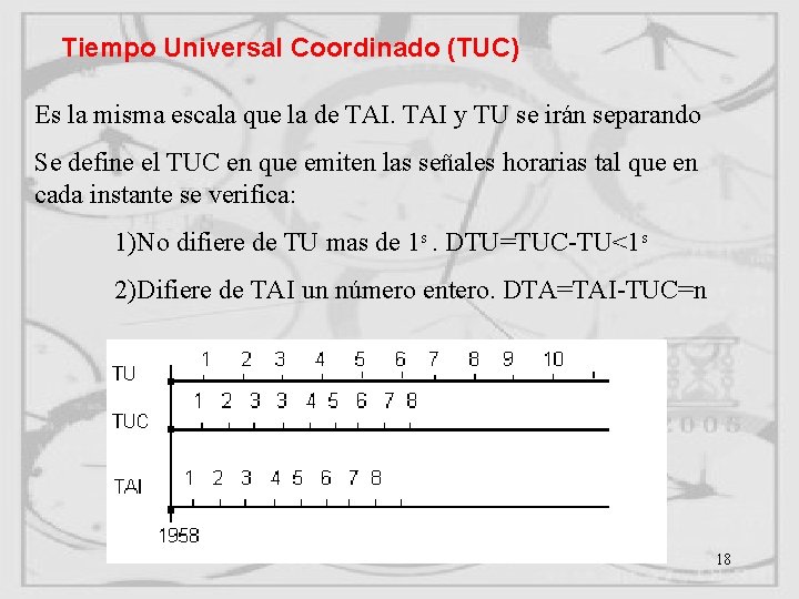 Tiempo Universal Coordinado (TUC) Es la misma escala que la de TAI y TU Tiempo Universal Coordinado (TUC) Es la misma escala que la de TAI y TU
