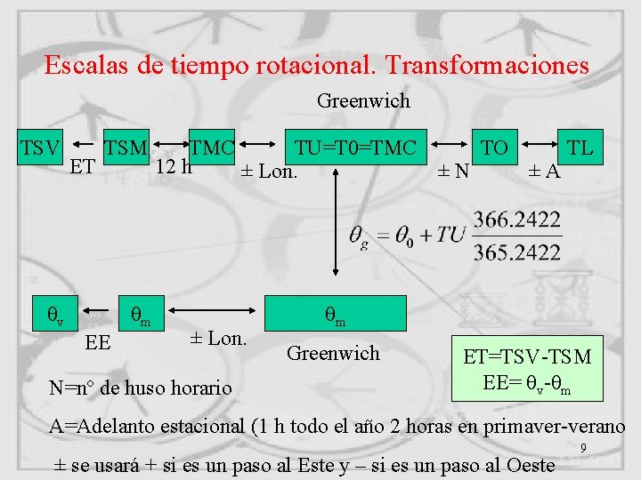 Escalas de tiempo rotacional. Transformaciones Greenwich TSV ET TSM θv θm EE TMC TU=T Escalas de tiempo rotacional. Transformaciones Greenwich TSV ET TSM θv θm EE TMC TU=T
