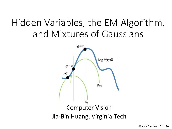 Hidden Variables, the EM Algorithm, and Mixtures of Gaussians Computer Vision Jia-Bin Huang, Virginia