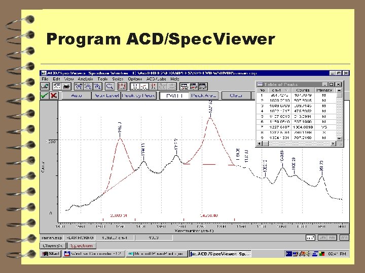 Program ACD/Spec. Viewer 