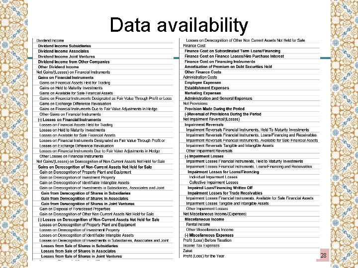 Data availability 28 