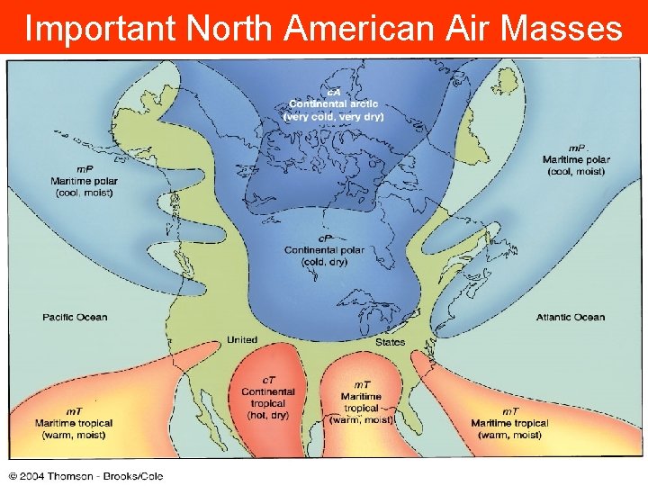 Important North American Air Masses 