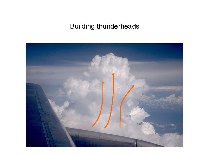 Building thunderheads 