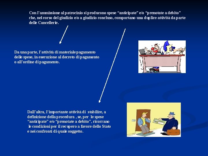 Con l’ammissione al patrocinio si producono spese “anticipate” e/o “prenotate a debito” che, nel