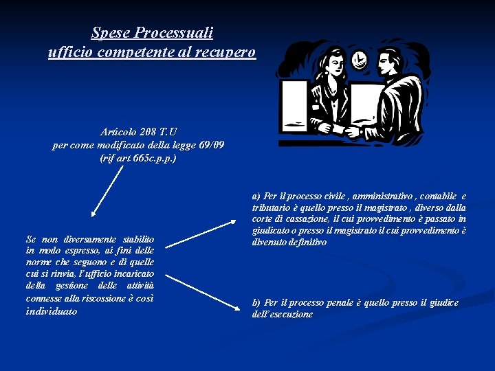 Spese Processuali ufficio competente al recupero Articolo 208 T. U per come modificato della