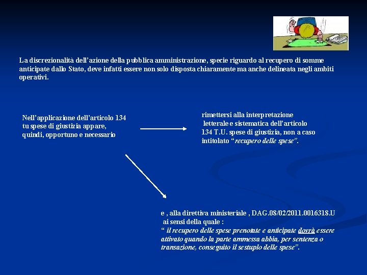 La discrezionalità dell’azione della pubblica amministrazione, specie riguardo al recupero di somme anticipate dallo