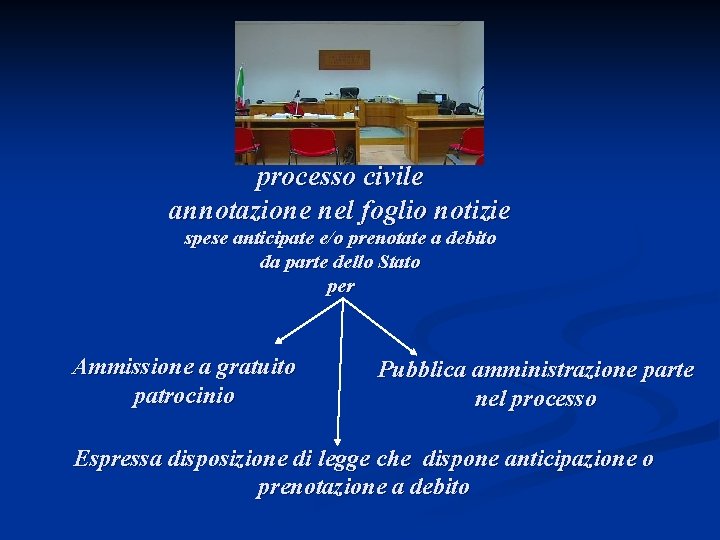 processo civile annotazione nel foglio notizie spese anticipate e/o prenotate a debito da parte