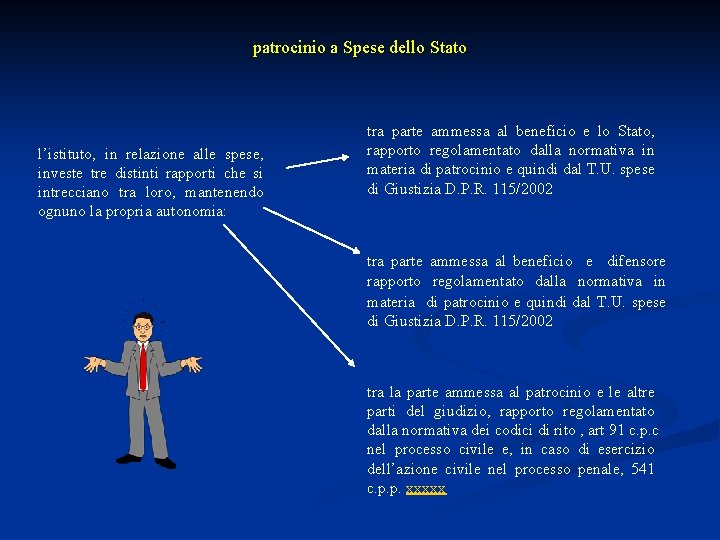 patrocinio a Spese dello Stato l’istituto, in relazione alle spese, investe tre distinti rapporti