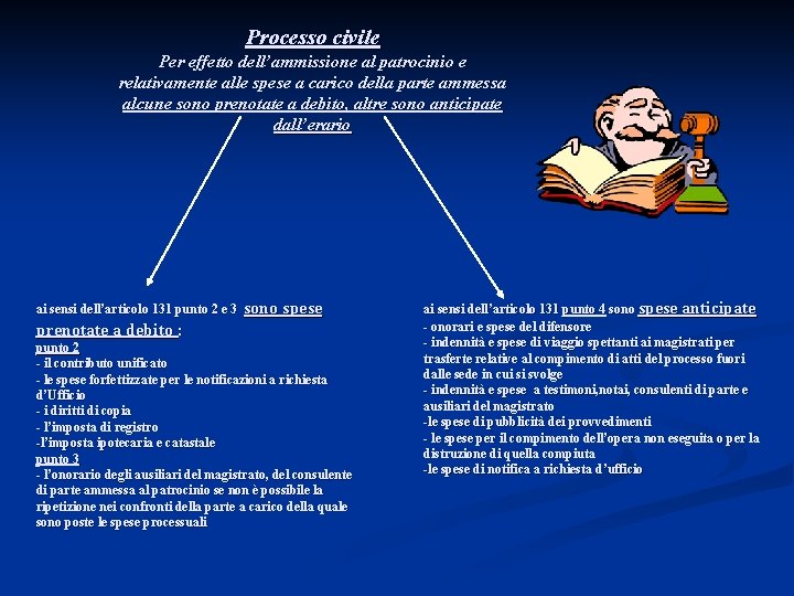 Processo civile Per effetto dell’ammissione al patrocinio e relativamente alle spese a carico della