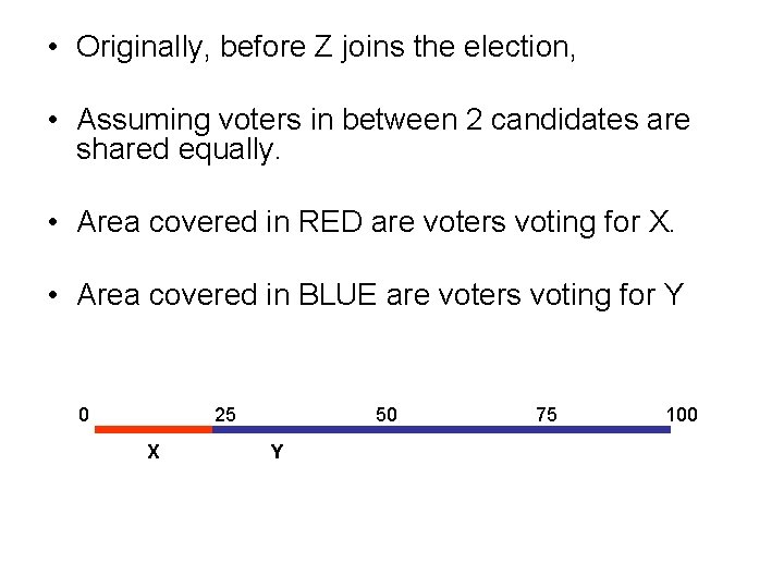  • Originally, before Z joins the election, • Assuming voters in between 2